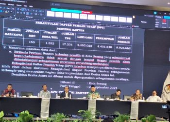 KPU Banten Tetapkan Calon Peserta Pemilihan Gubernur dan Wakil Gubernur Banten Tahun 2024